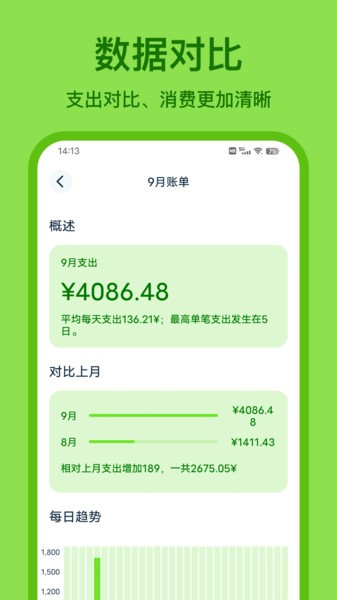 Lime记账app最新版下载