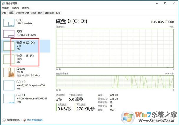 Win10 2004(20H1)有哪些亮点？更新功能特性详细体验