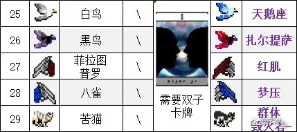 吸血鬼幸存者合成表2023最新