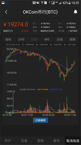 BTC123交易所2023版本下载