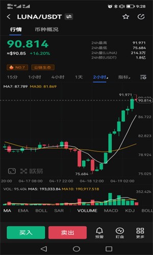 欧易luna币交易所app下载安卓app下载