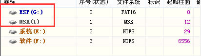 windows安装程序无法将windows配置为此计算机的硬件上运行