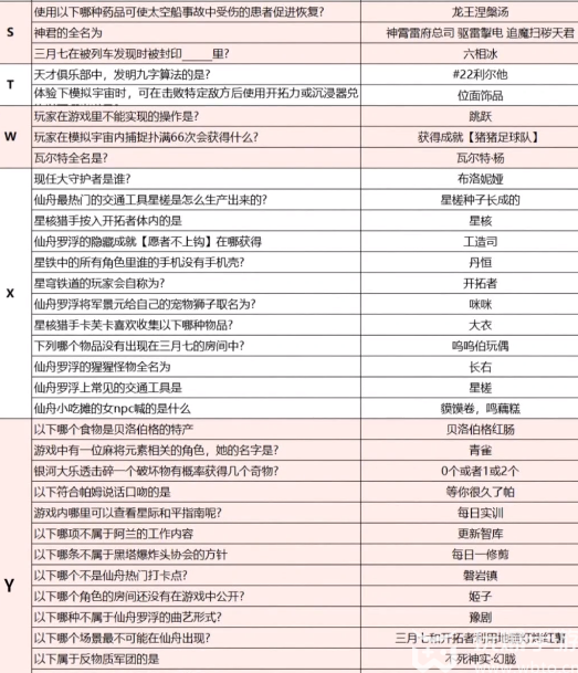 崩坏星穹铁道小红书答题攻略