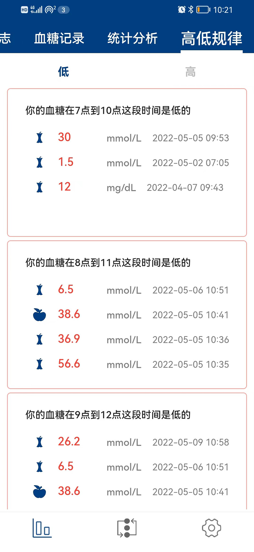 血糖健康管理中心app最新版