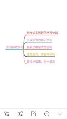 思维导图PlusAPP