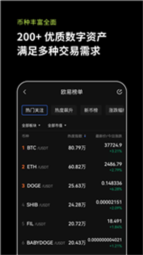 swrv币交易所app2023下载