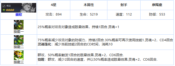 《第七史诗》四星英雄雷欧介绍一览_《第七史诗》四星英雄雷欧详细攻略