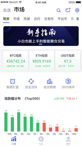 ourbit交易所app安卓版下载安装