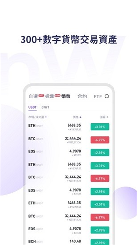 币盈钱包2023app官网下载app最新版