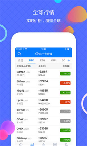 非小号区块链交易所app2023最新安卓下载