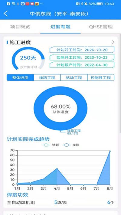 管网建设app-插图2