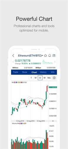 Upbit交易所下载安装安卓版