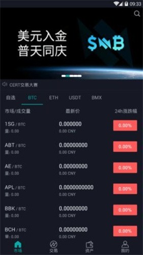 bitmart交易所app2023安卓版下载