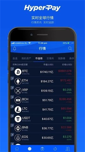 hyperpay钱包app安卓版最新版