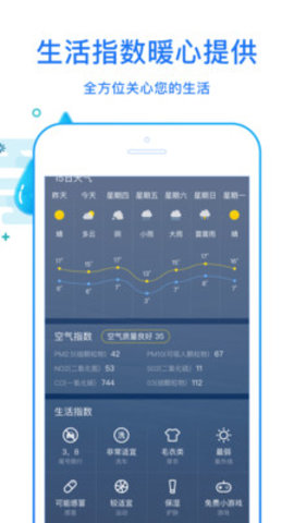 天天看天气预报app