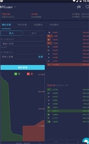 ant交易所2023下载最新app