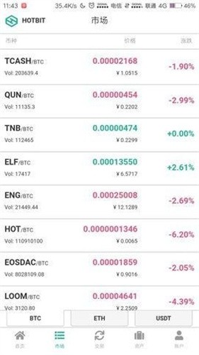 hotbit交易所安卓版最新版