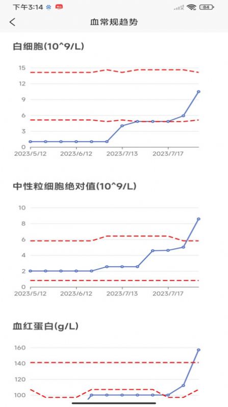 优医加Drapp下载安装