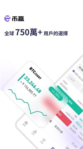 CoinW币赢国际站app安卓app下载安装