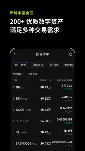 下载欧意交易平台官网app