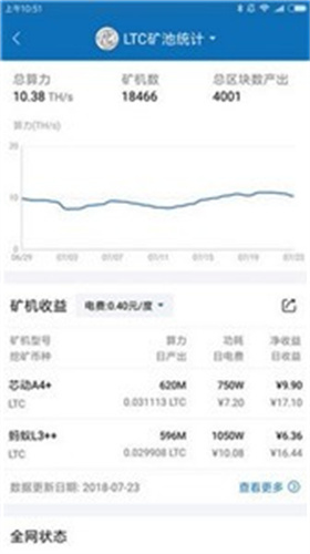 Timesex交易所app安卓版最新版下载