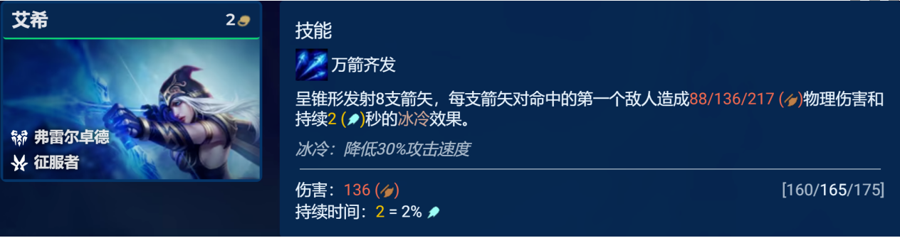 《金铲铲之战》S9.5艾欧艾希阵容搭配推荐攻略