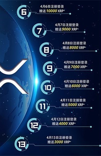 瑞波币钱包app官方下载最新下载2023