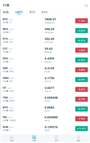 bitsuper交易所app安卓版下载2023