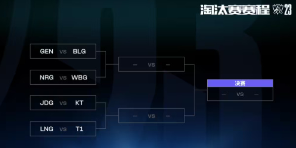 2023英雄联盟全球总决赛赛程
