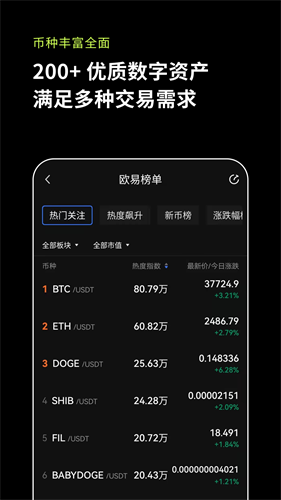 全球币交易所app安卓2023最新版
