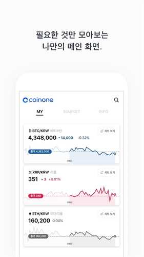 coinone交易平台appapp最新版