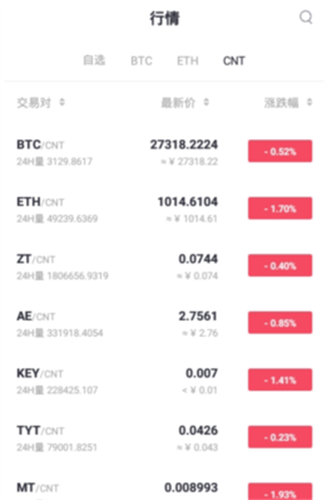 zt交易所app2023下载安装