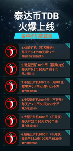 usdt泰达币挖矿appapp下载最新版