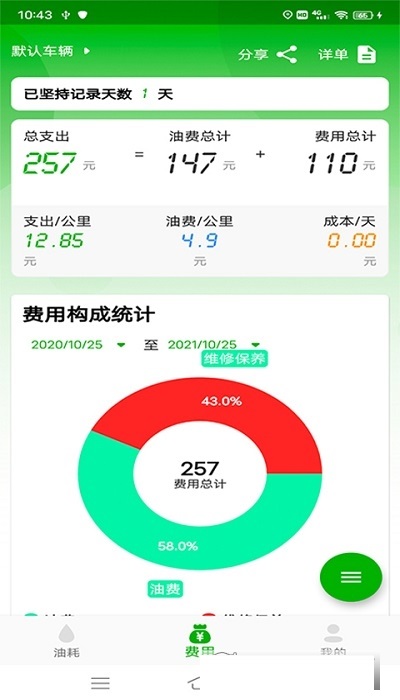 汽车记油耗app-插图1