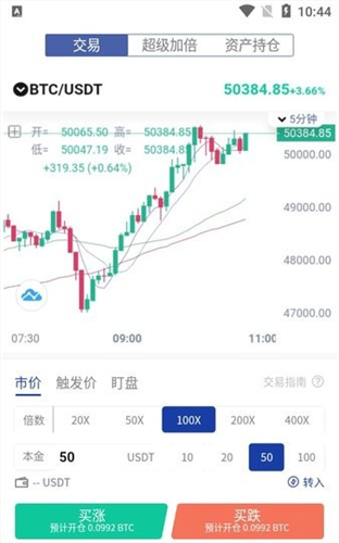 bitznet交易所appapp最新版下载