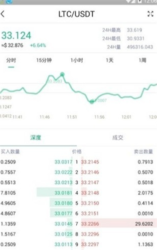 欧意交易所最新app安卓版下载