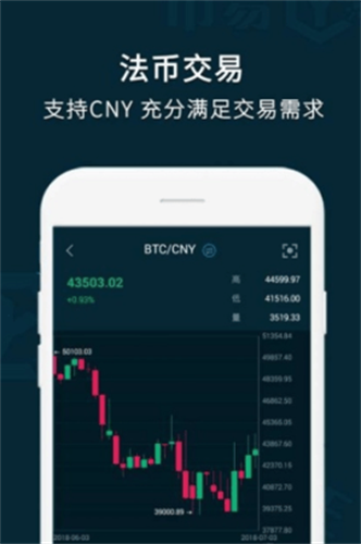 币易coinyeeapp官方下载安卓2023下载安装