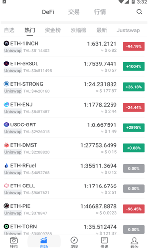 TokenPocket交易所2023app安卓2023最新版