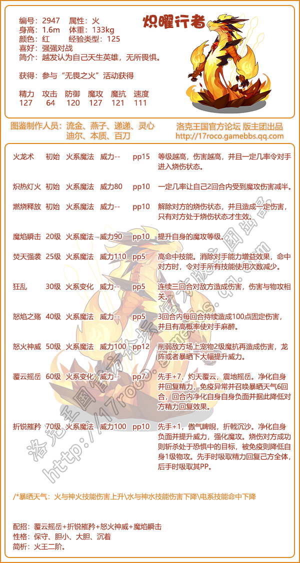 《洛克王国》炽曜行者性格推荐