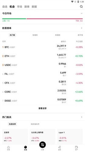 鸥易交易所最新版app下载