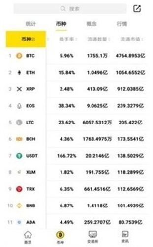 xfarmer钱包官网下载安卓版下载安装