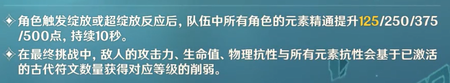 《原神》迷城战线水境篇第四天怎么打_任务攻略