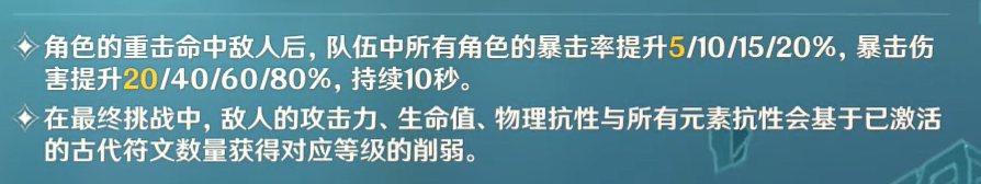 《原神》迷城战线水境篇第二天怎么打_任务攻略