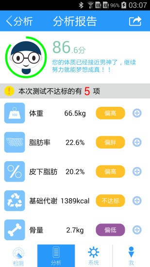 云康宝体脂秤app下载