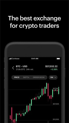 coinbasepro交易所app最新下载