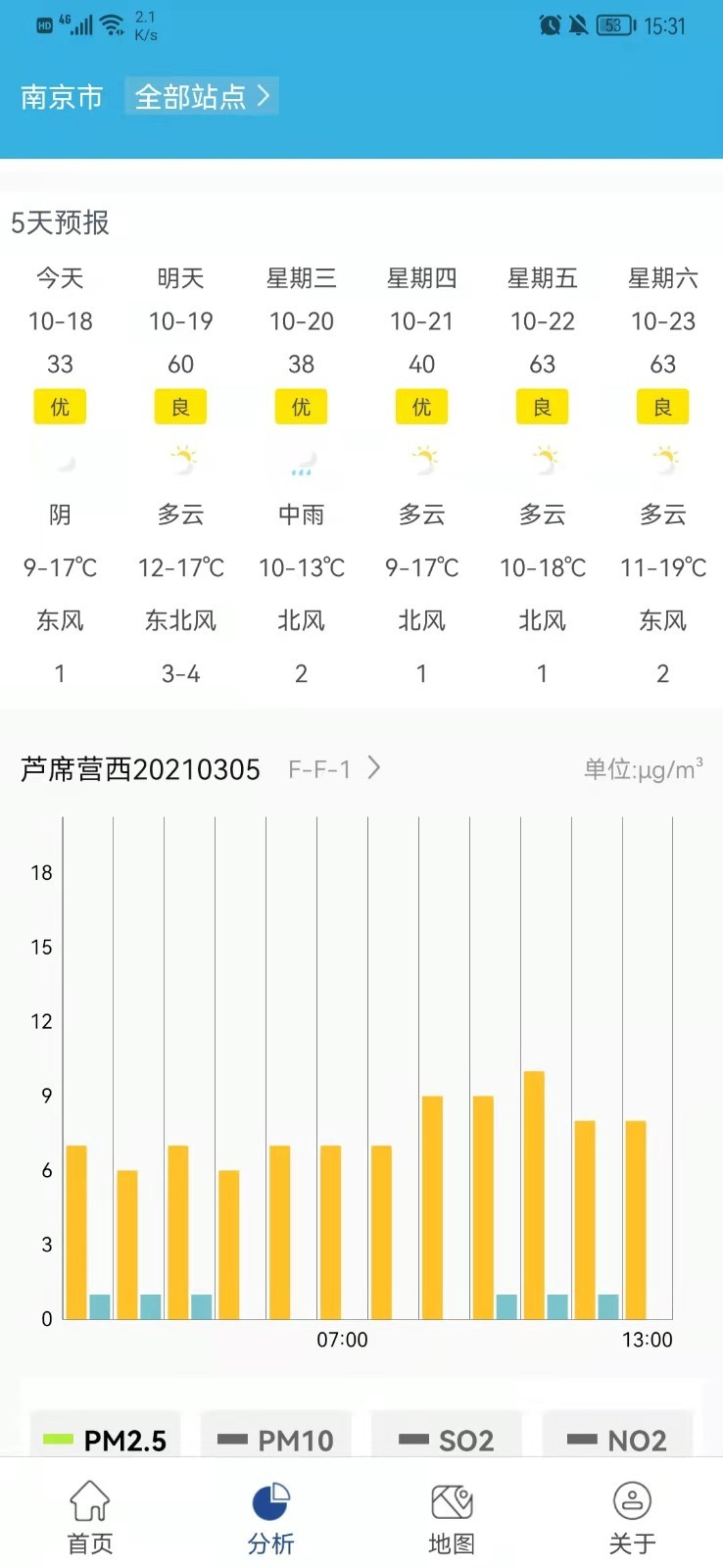 星诺大气app-插图1