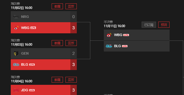 2023wbg英雄联盟联盟总决赛赛程