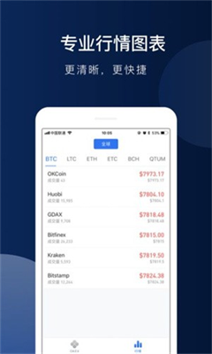 chainlink挖矿下载安装最新版