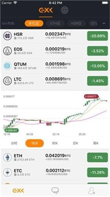 EXX数字交易所下载安装安卓版本