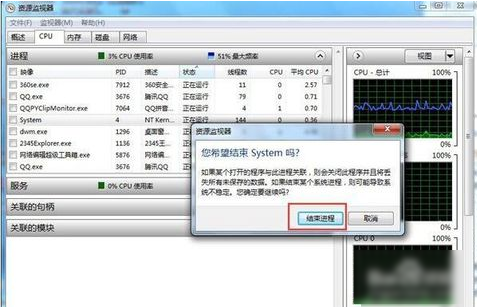 cpu使用率忽高忽低解决方法